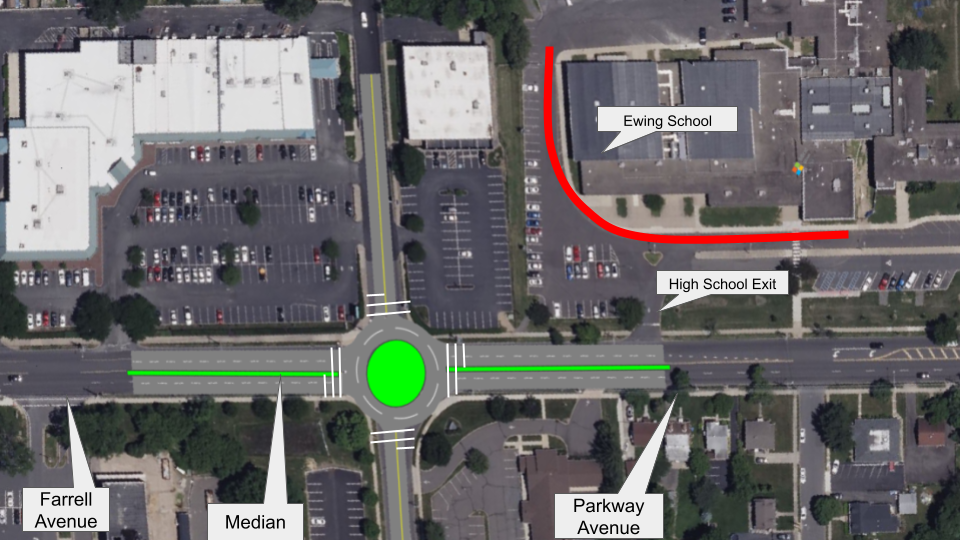 Final design of Intersection Site View in Vissim Software.
