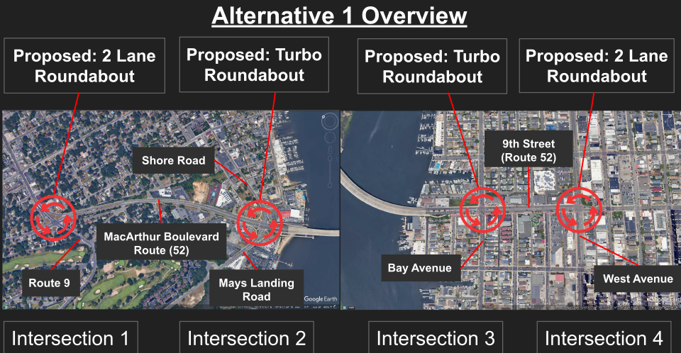 Annotated Aerial Shot showing alternative 1 with callouts labeling changes and street names