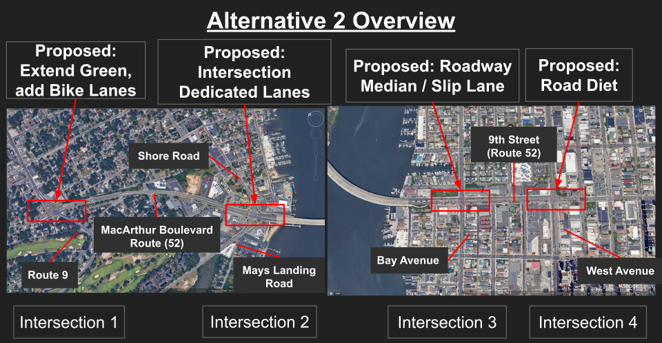 Annotated Aerial Shot showing alternative 2 with callouts labeling changes and street names