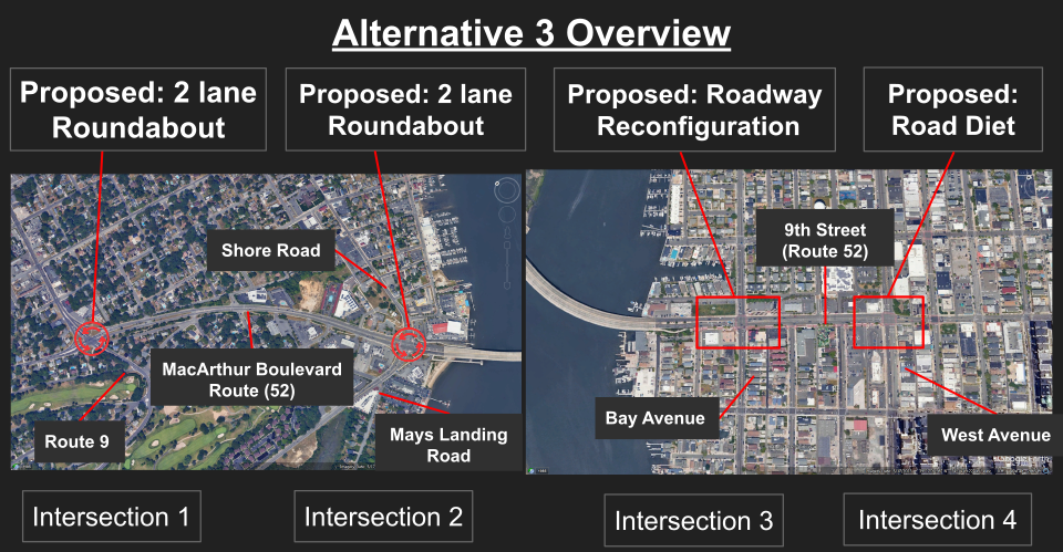 Annotated Aerial Shot showing alternative 3 with callouts labeling changes and street names