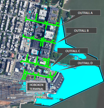 An image of the designed stormwater pipe system is displayed. An arial view of the Hoboken Terminal Watershed is shown, where the four pipe networks are highlighted in a light green color, and the water from excess runoff at the end of the 100-year 24-hour storm period is highlighted in light blue. The water is completely drained away from the city and discharged into the Hudson River as a result of the implemented pipe networks. Outfalls A, B, C, and D, located from north to south respectively, are labelled with callouts. The Hoboken Terminal Station is located to the south of the pipe networks and is appropriately labelled.