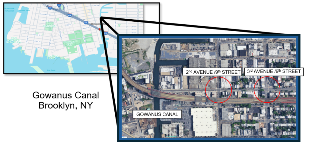 An image of the existing site layout is displayed. The image contains two boxes, one with Google map arrows coming out pointing to the intersection of 2nd and 3rd Avenue. In the second image, the Gowanus Canal is visible in the left portion of the image, with a red arrow pointing to it. Two major intersections are highlighted with red circles: one at 2nd Avenue and 9th Street, and another at 3rd Avenue and 9th Street.