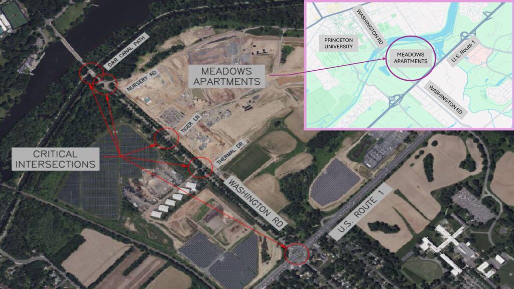 Aerial map showing the location of the Meadows Apartments development near Washington Road and U.S. Route 1. The map highlights several critical intersections along Washington Road, including connections to Nursery Road, Tiber Lane, Thermal Drive, and the D&R Canal Path. A smaller inset map in the top-right corner provides regional context, showing the Meadows Apartments location relative to Princeton University and nearby landmarks