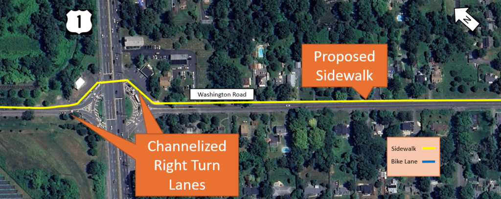 The image illustrates Alternative 1 for the Route 1 and Washington Road intersection, highlighting the proposed improvements in this segment of the corridor. It shows the addition of channelized right-turn lanes at the Route 3 intersection and a continuous proposed sidewalk along Washington Road to enhance connectivity and pedestrian safety.