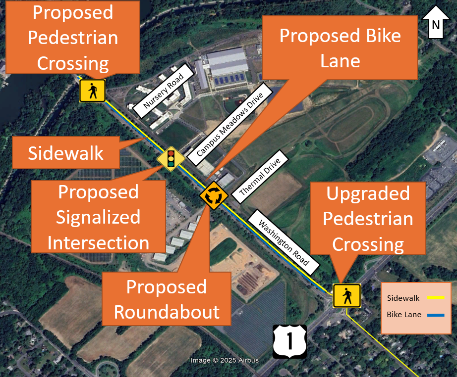 The image illustrates Alternative 1 for the Washington Road Corridor, showing the proposed layout of pedestrian, bicycle, and intersection improvements throughout the project area. It highlights locations for new sidewalks, bike lanes, upgraded pedestrian crossings, a proposed signalized intersection, and a proposed roundabout to improve overall safety and mobility along the corridor.