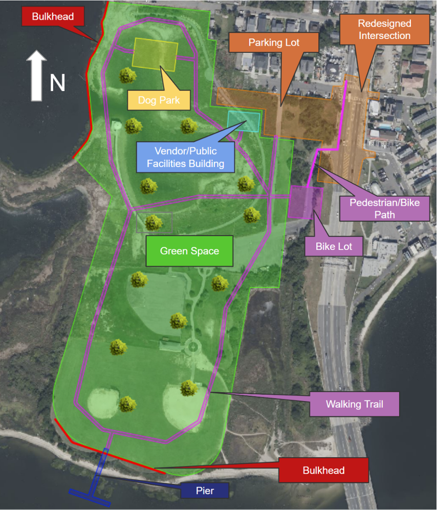An image of the second design alternative for the redesign of Broad Channel American Park. A proposed bulkhead and pier are depicted in red and blue callouts in the southern end of the image. An additional bulkhead is located in the northwestern corner of the image, called out in red. A proposed redesigned intersection and parking lot is called out in orange in the eastern side of the image. The proposed bike lots and pedestrian paths called out in pink are located in the center of the image, looping around the proposed green space on the majority of the image. There is a public facilities building proposed with a blue callout in the northeast corner of the image near the proposed parking lot. A dog park is proposed in yellow in the northern part of the image.