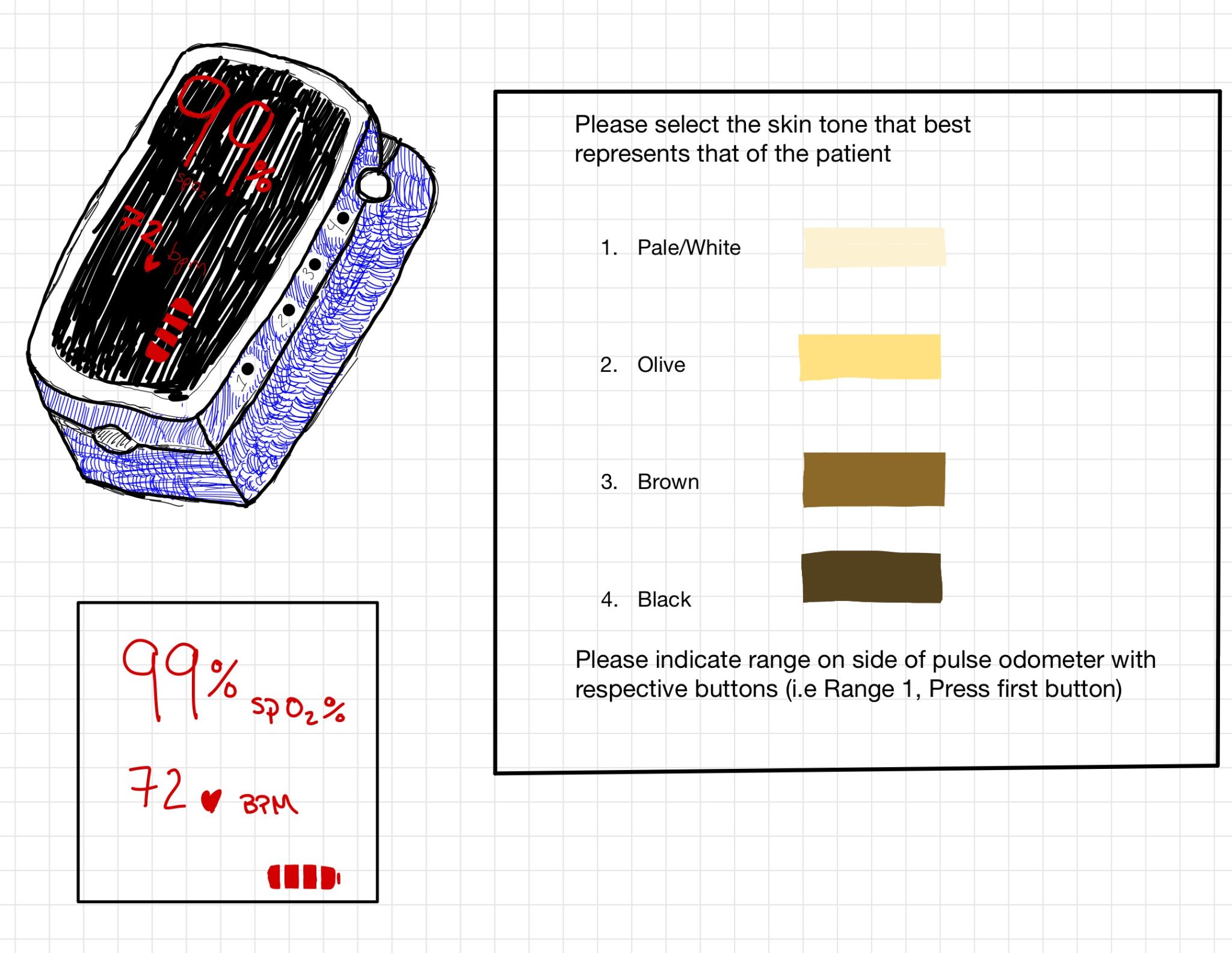 preliminary-designs-skin-tone-sensitive-pulse-oximeter